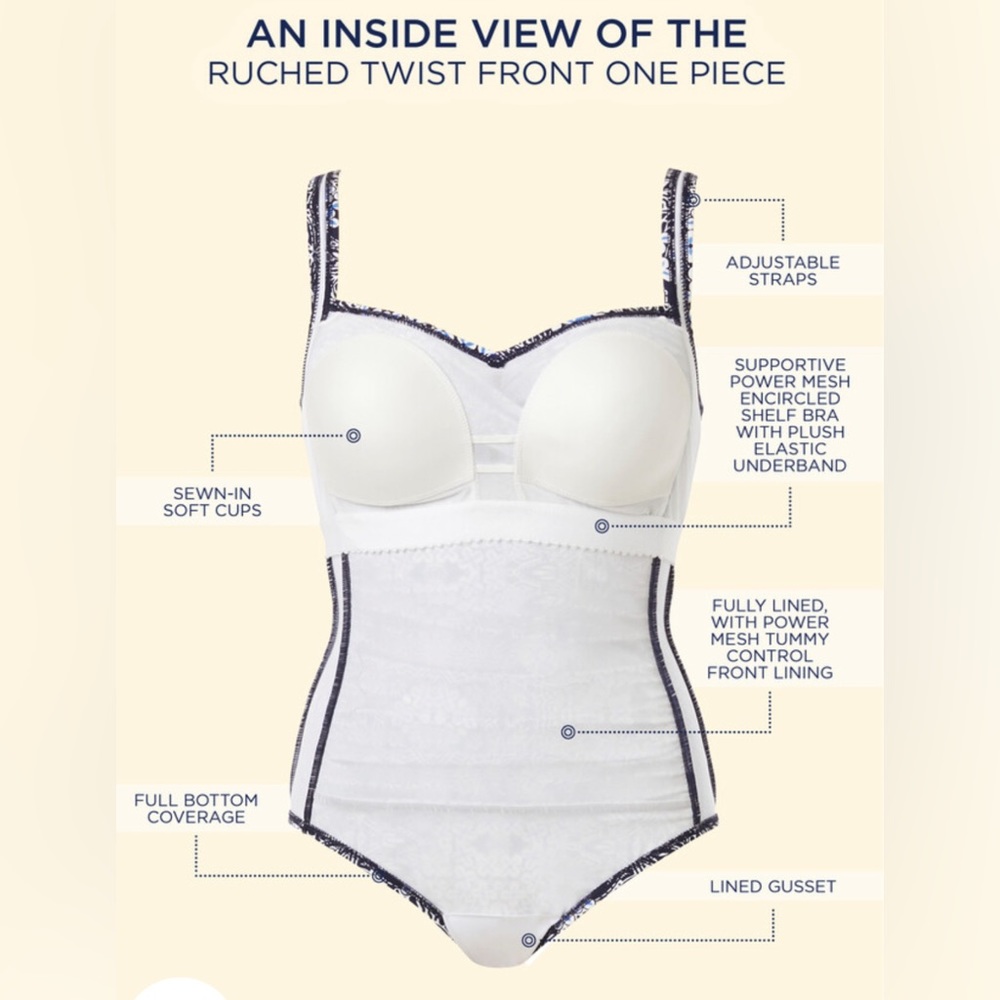NWT- Swimsuits for All ‘Ruched Twist Front’ Control One Piece - Picture 3 of 8